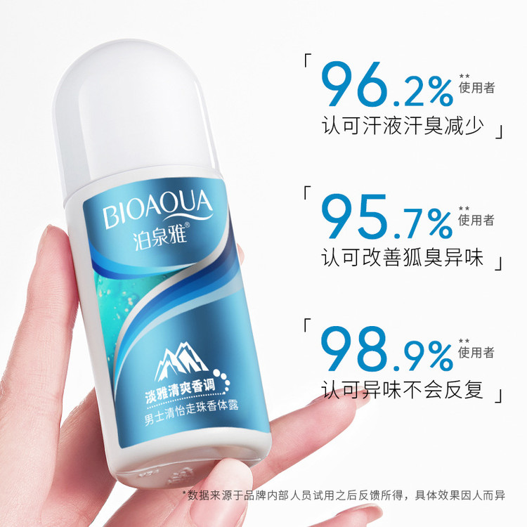 مام رول دئودورانت ضدتعریق مردانه بیوآکوا (رایحه خنک) – 50ml